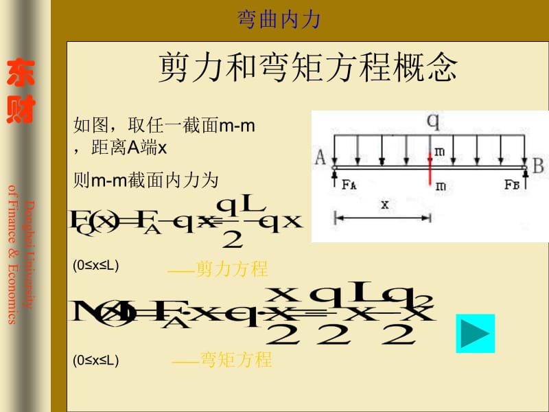 剪力和弯矩方程概念.ppt_第1页