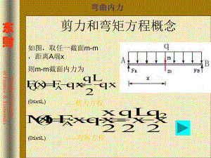 剪力和弯矩方程概念.ppt