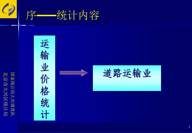 价格科2014年1月9日.ppt_第2页