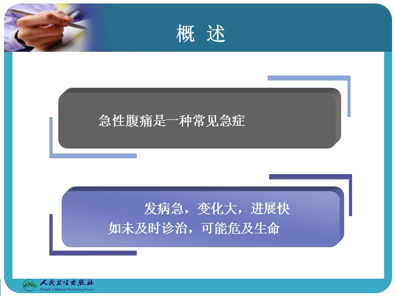 急性腹痛2015-等8-27ppt课件.ppt_第3页