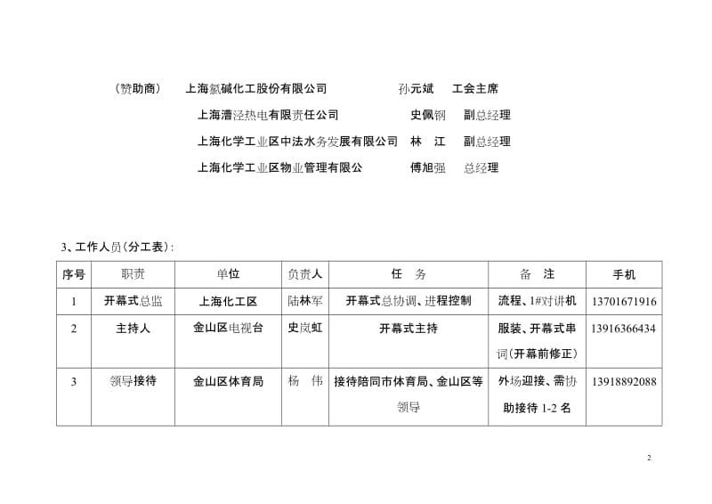 金山区没篮球开幕式1.doc_第2页