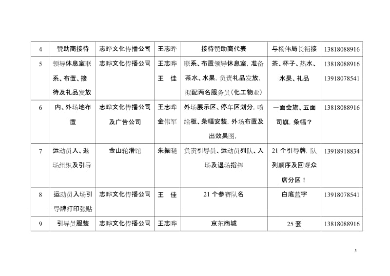 金山区没篮球开幕式1.doc_第3页