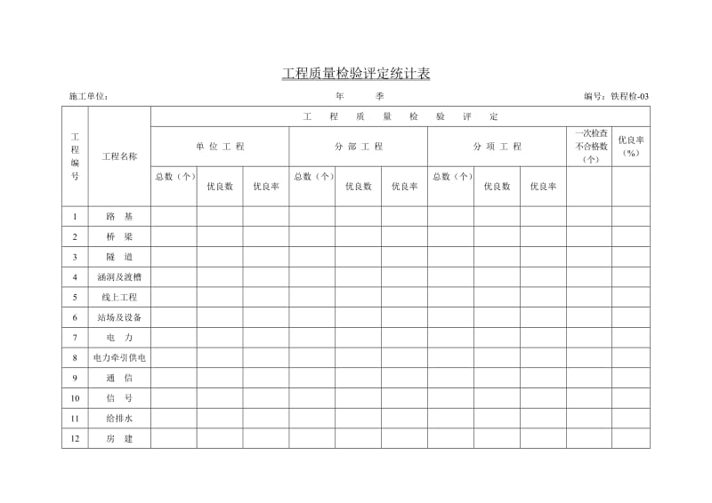 铁程检1-阳47新.doc_第3页