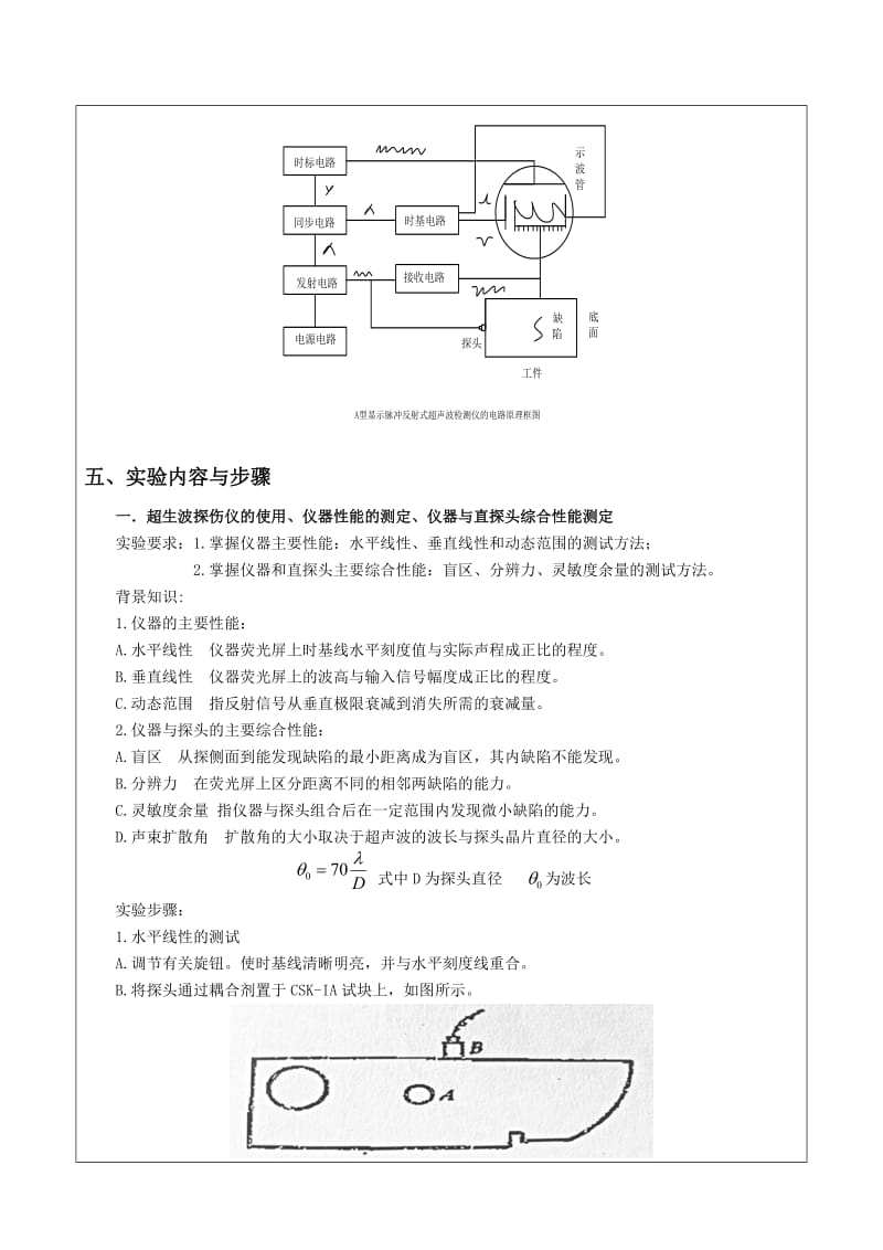 实验报告超声波.doc_第2页