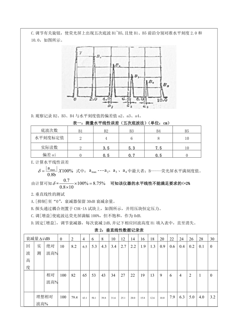 实验报告超声波.doc_第3页