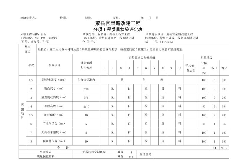 圆管涵、盖板涵分项工程质量检验评定表.doc_第2页