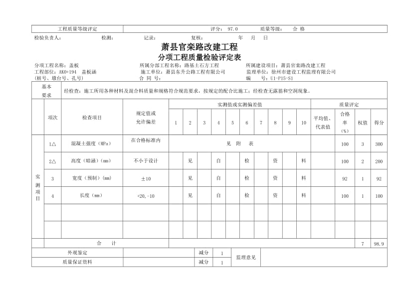 圆管涵、盖板涵分项工程质量检验评定表.doc_第3页