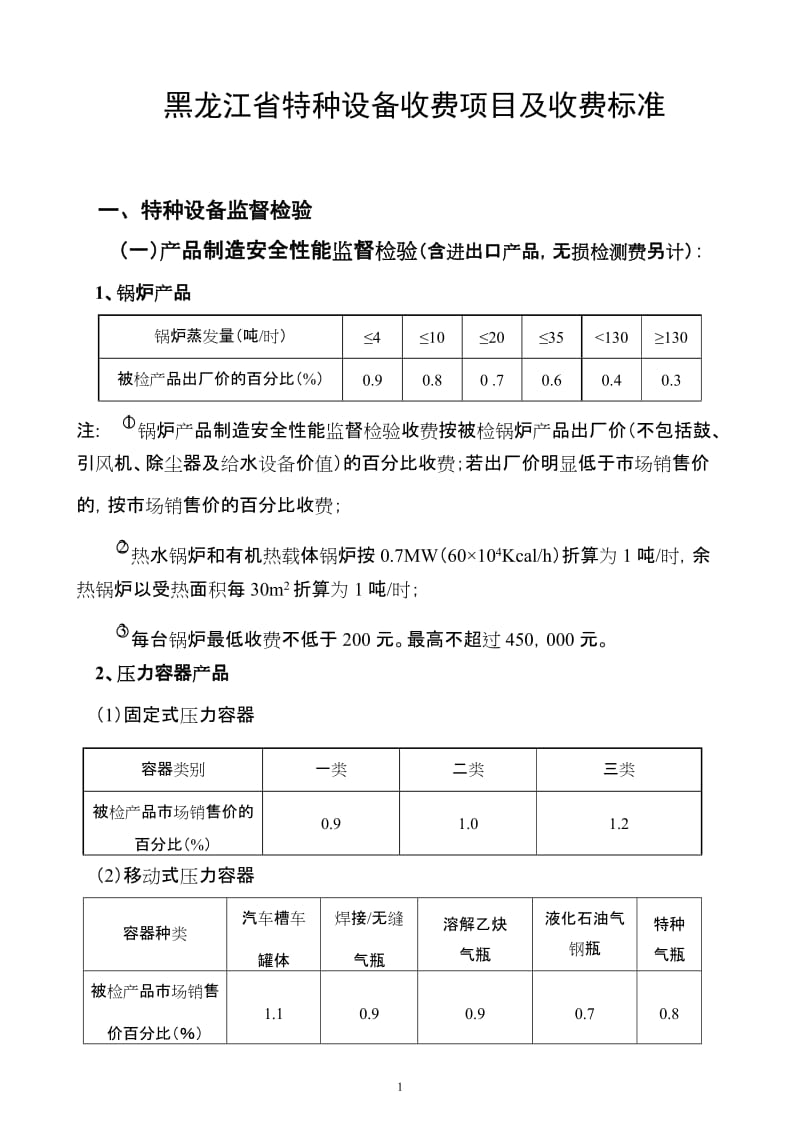 黑龙江省特种设备收费项目及收你费标准.doc_第1页