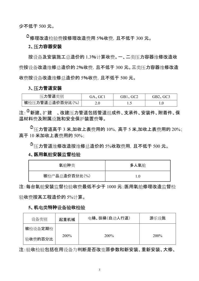 黑龙江省特种设备收费项目及收你费标准.doc_第3页