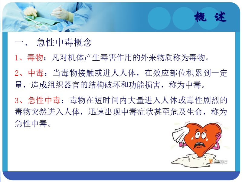 急性中毒的救护急诊科中心输液室等ppt课件.ppt_第3页