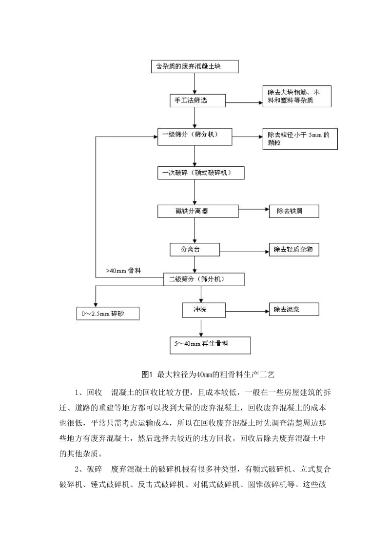 建筑废弃物回收再生混凝土关键技术研究.doc_第3页