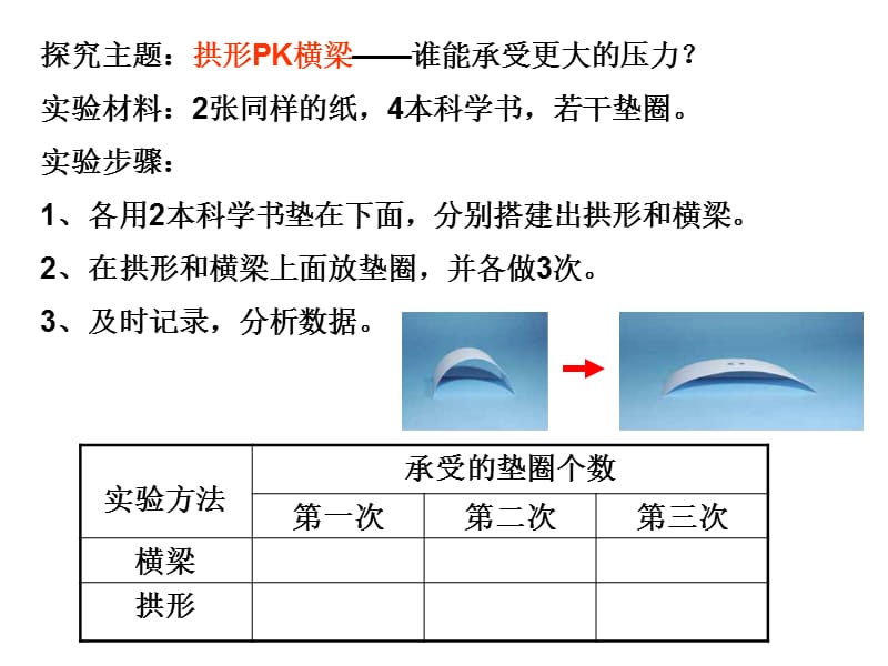 教科版六年级上册二单元3课.ppt_第2页