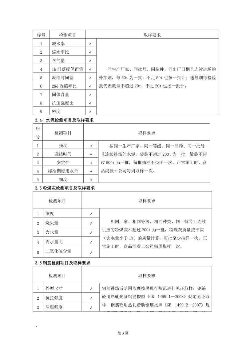 原材料进场检验制度.doc_第3页