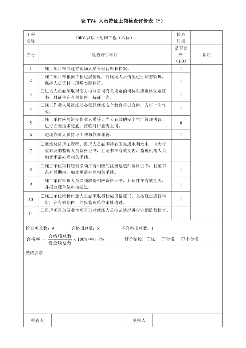 10kV及以下配网工程安全文明施工检查评价表.doc_第3页