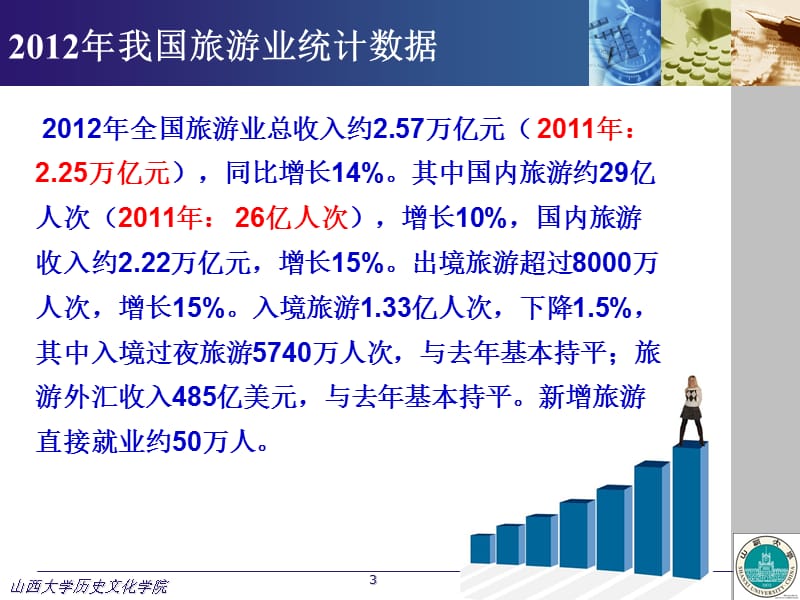 旅游经济的学 C1-2课时.ppt_第3页