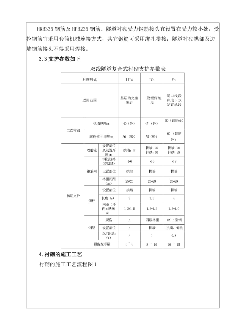 隧道衬砌施工技术交义底XIN1.doc_第2页