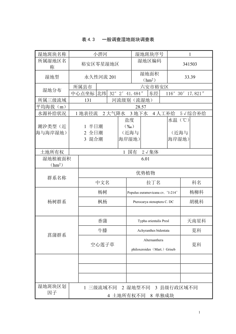 实地调查面状表.doc_第1页