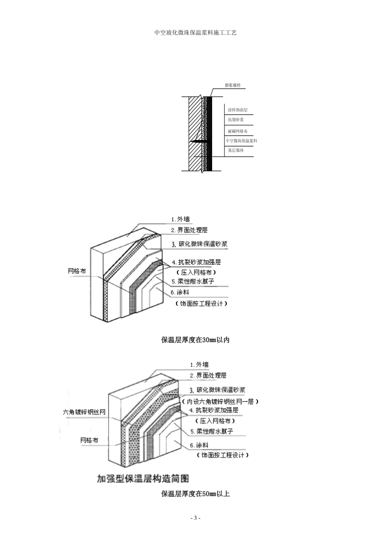 中空微珠外墙外保温施工工艺.doc_第3页