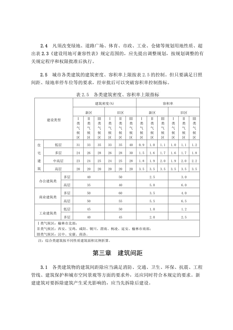 陕西省城市三规划管理技术规定.doc_第3页