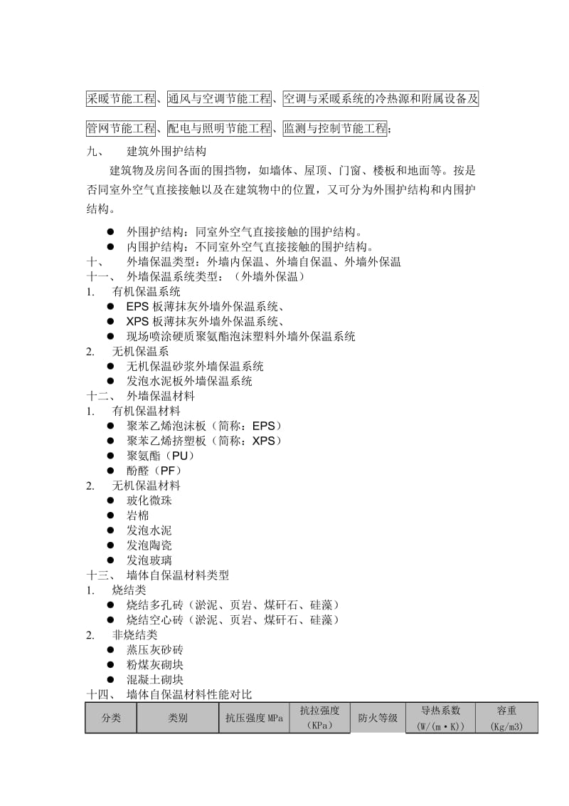 应知应会知识点22.doc_第2页