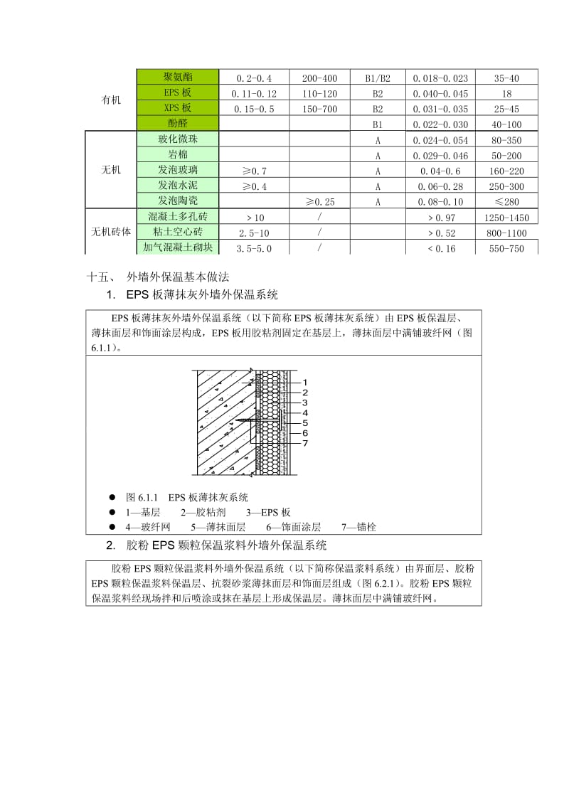 应知应会知识点22.doc_第3页