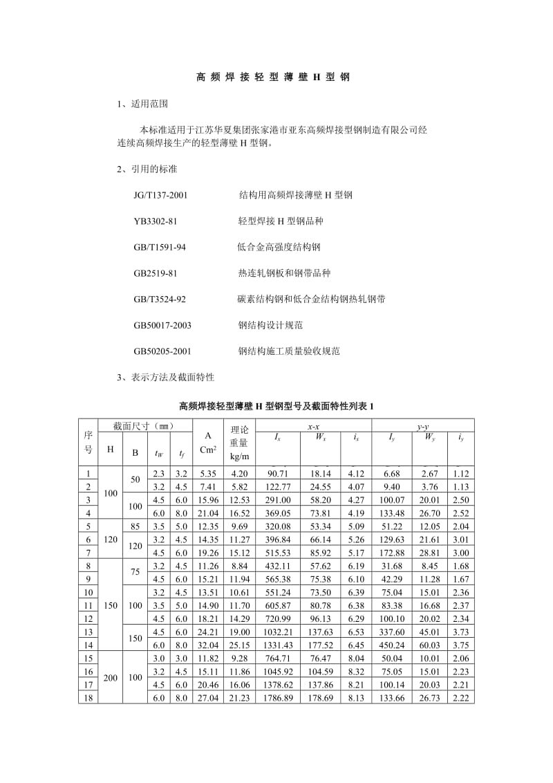 高频焊接轻型薄壁H型三钢重量表.doc_第1页