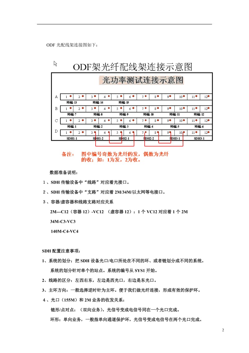 实验十四SDH链型组网配置实验。.doc_第2页