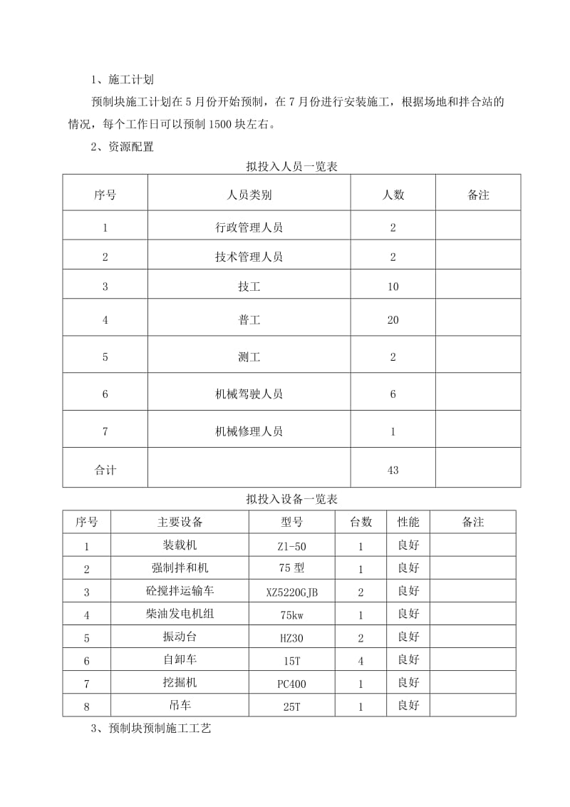 预制块预制阳施工专项技术方案.doc_第3页