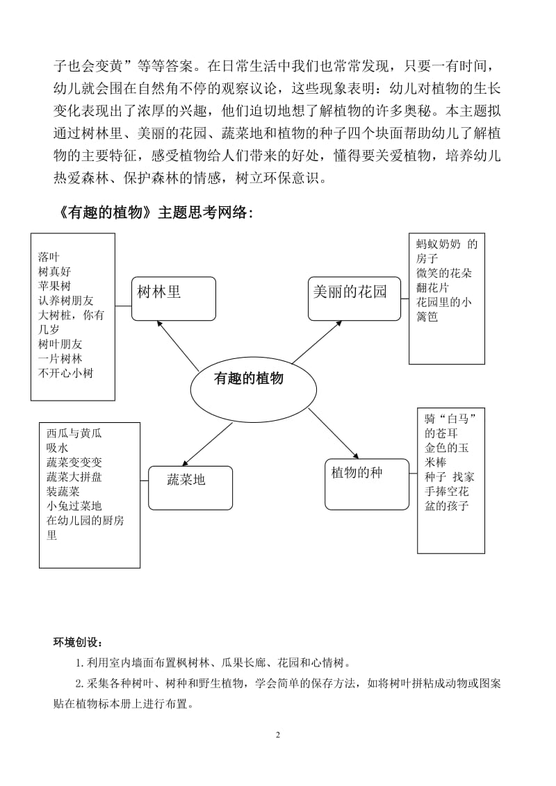 配班有趣的植物Microso点ftWord文档1.doc_第2页