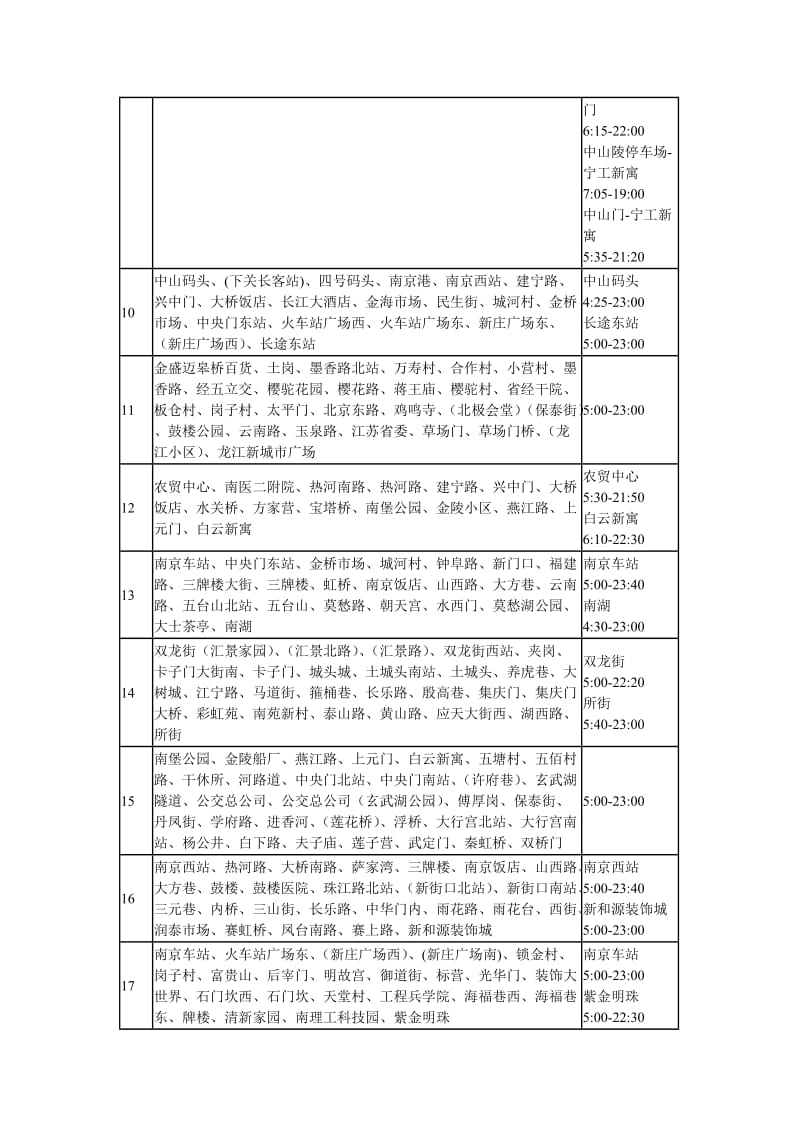 南京市公交线路停靠站点一览表.doc_第2页