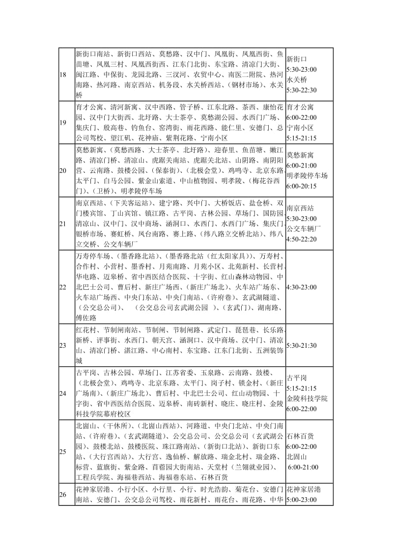 南京市公交线路停靠站点一览表.doc_第3页