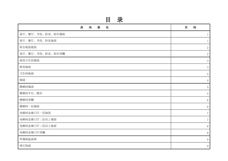 建筑作法标准化2011第一版.doc_第2页