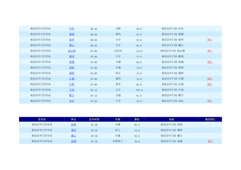 南京汉中门汽车站时刻表.doc_第2页
