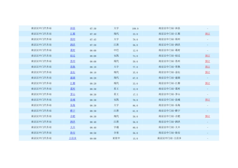 南京汉中门汽车站时刻表.doc_第3页