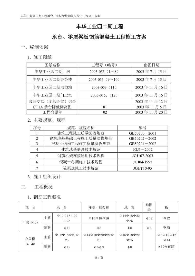 零层板钢分筋砼施工方案.doc_第1页