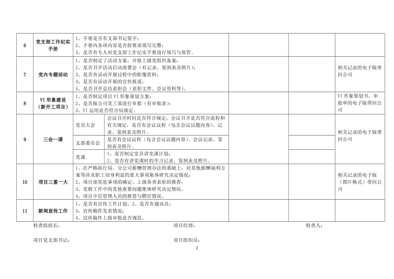 2018年项目党支部党建工作检查表.doc_第2页