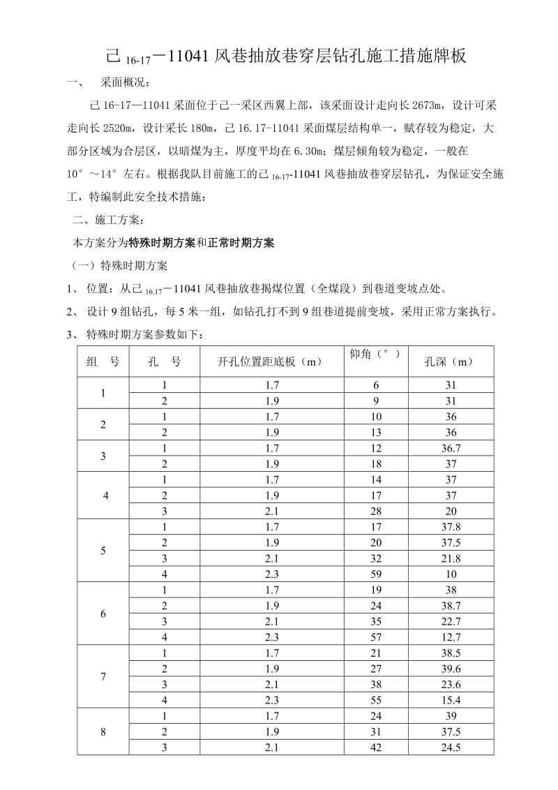 11041风巷抽放巷打钻措施牌板.doc_第1页