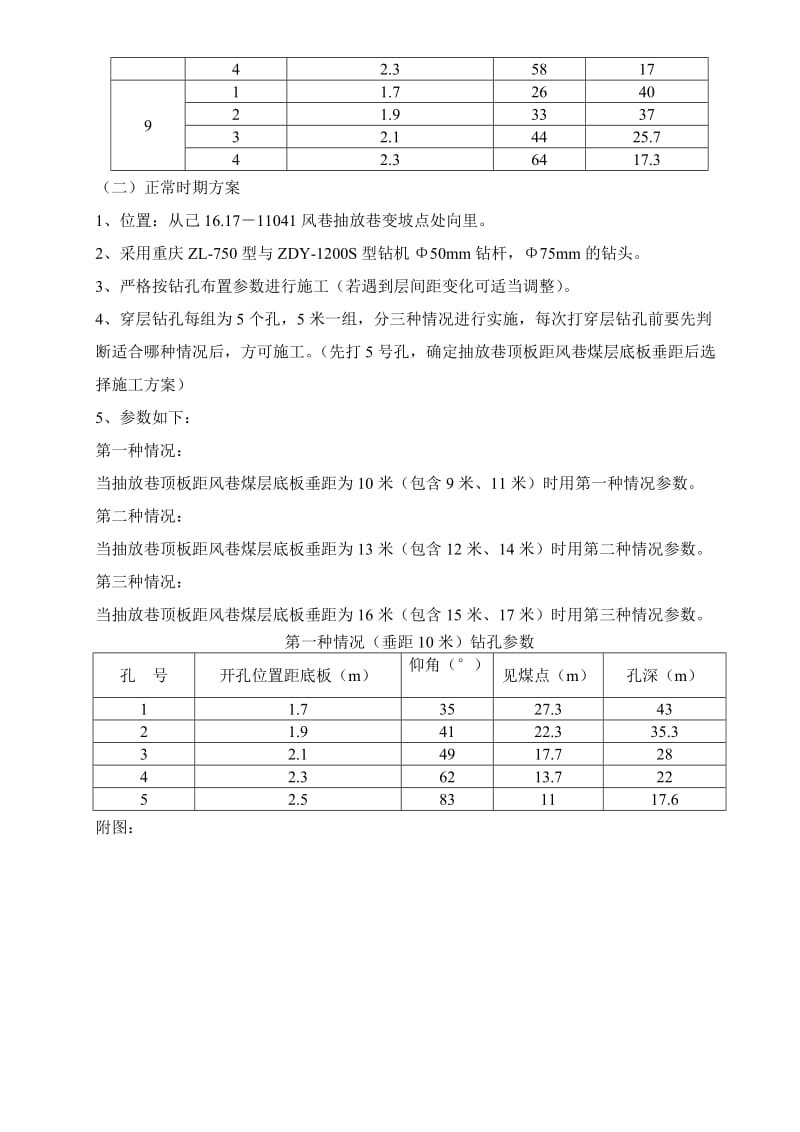 11041风巷抽放巷打钻措施牌板.doc_第2页