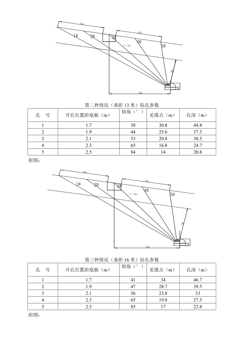 11041风巷抽放巷打钻措施牌板.doc_第3页