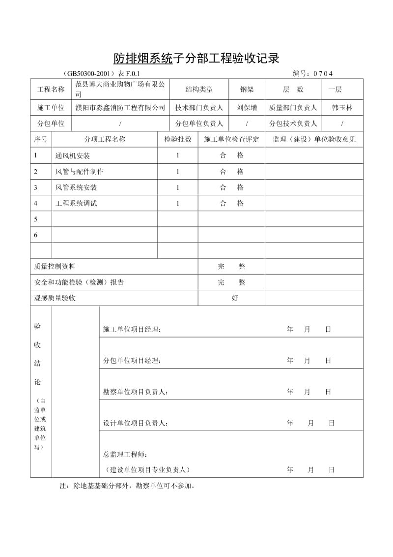 通风机安装检验的批质量验收记录.doc_第1页