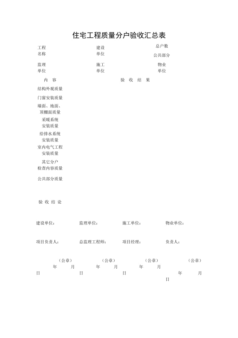 住宅工程质量分户验收汇总表.doc_第1页