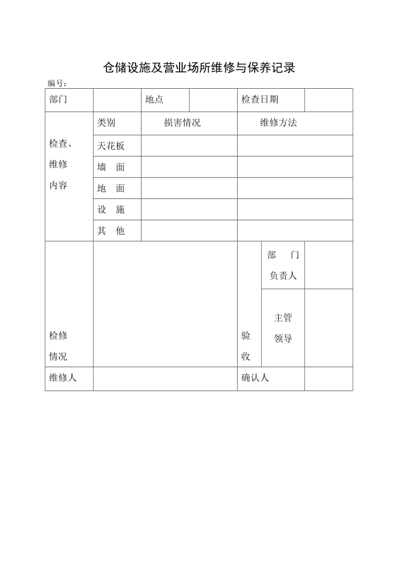 兽药GSP认证材料样表.doc_第2页