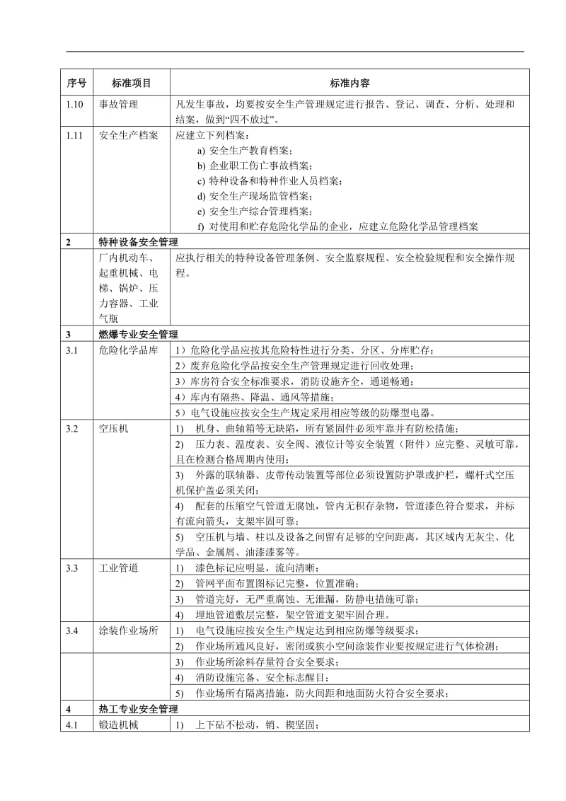 中小机械制造企业安全生产标准化管理标准.doc_第2页