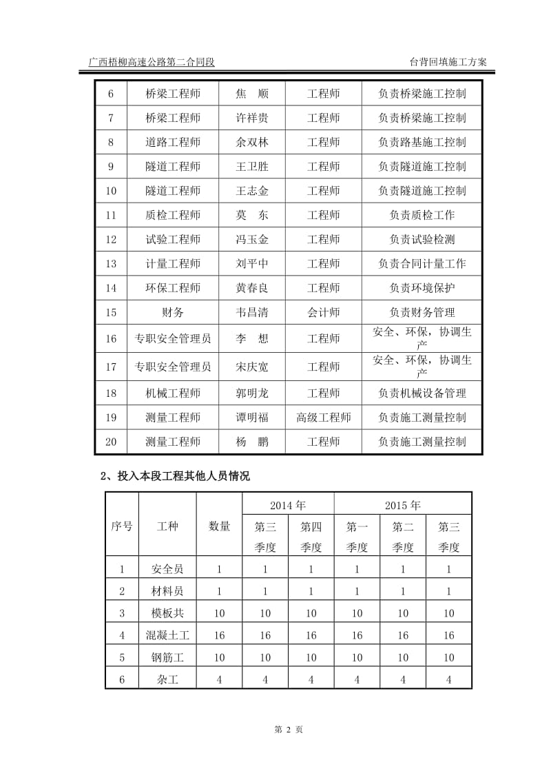 通道台背回填条首件工程施工方案.doc_第2页