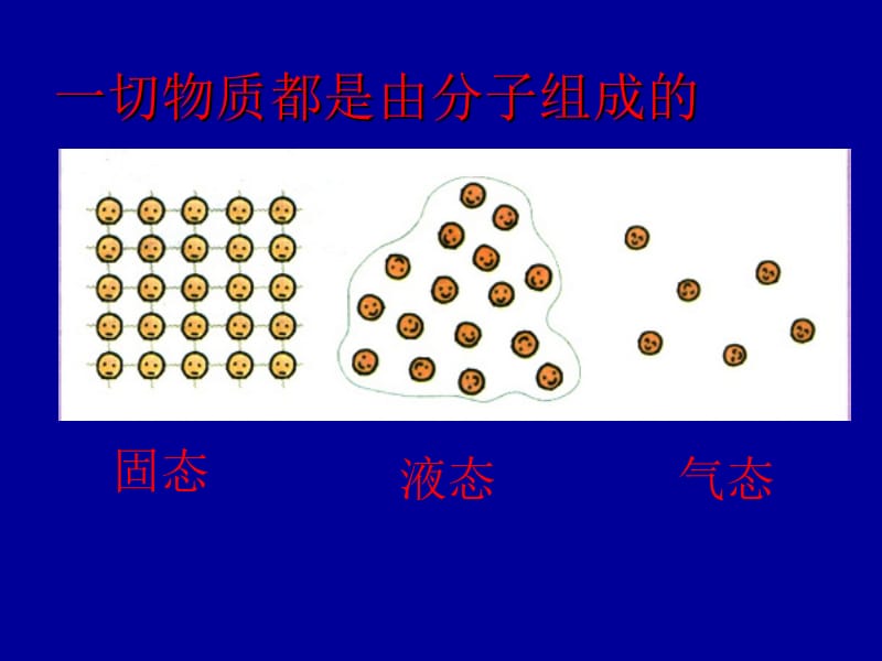 第十三部分热和能.ppt_第2页