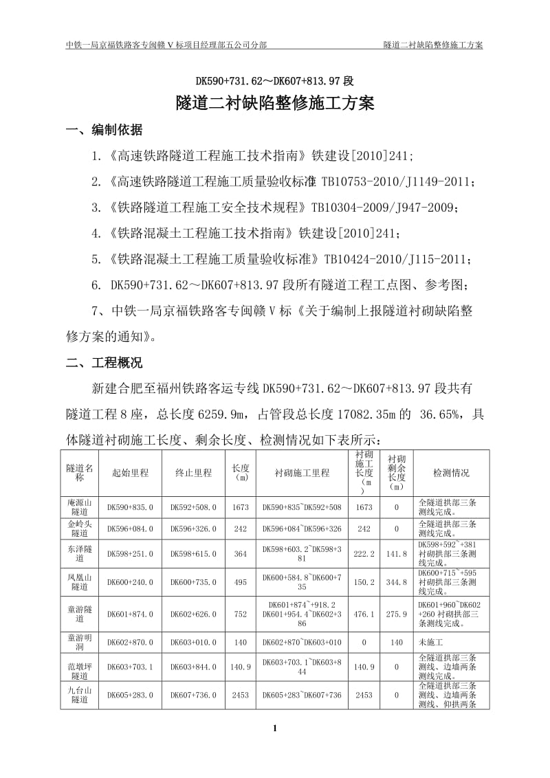 隧道衬砌整点修方案.doc_第2页