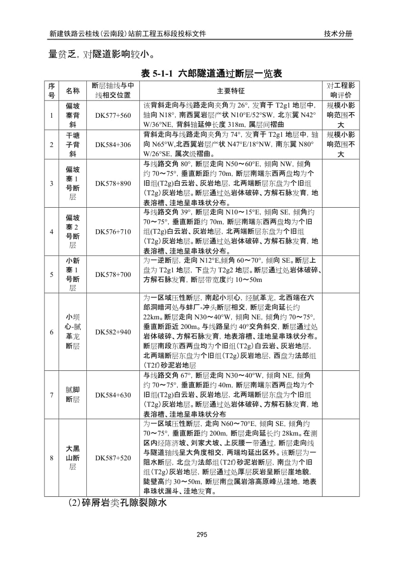 云贵线技术标书第5章.doc_第2页