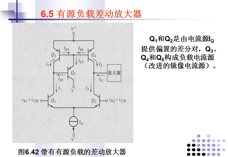 第六章模拟集成单元电路.ppt_第2页