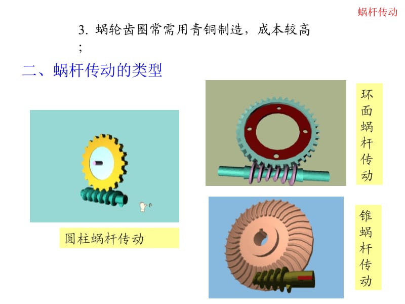 第十九章蜗杆传动.ppt_第2页