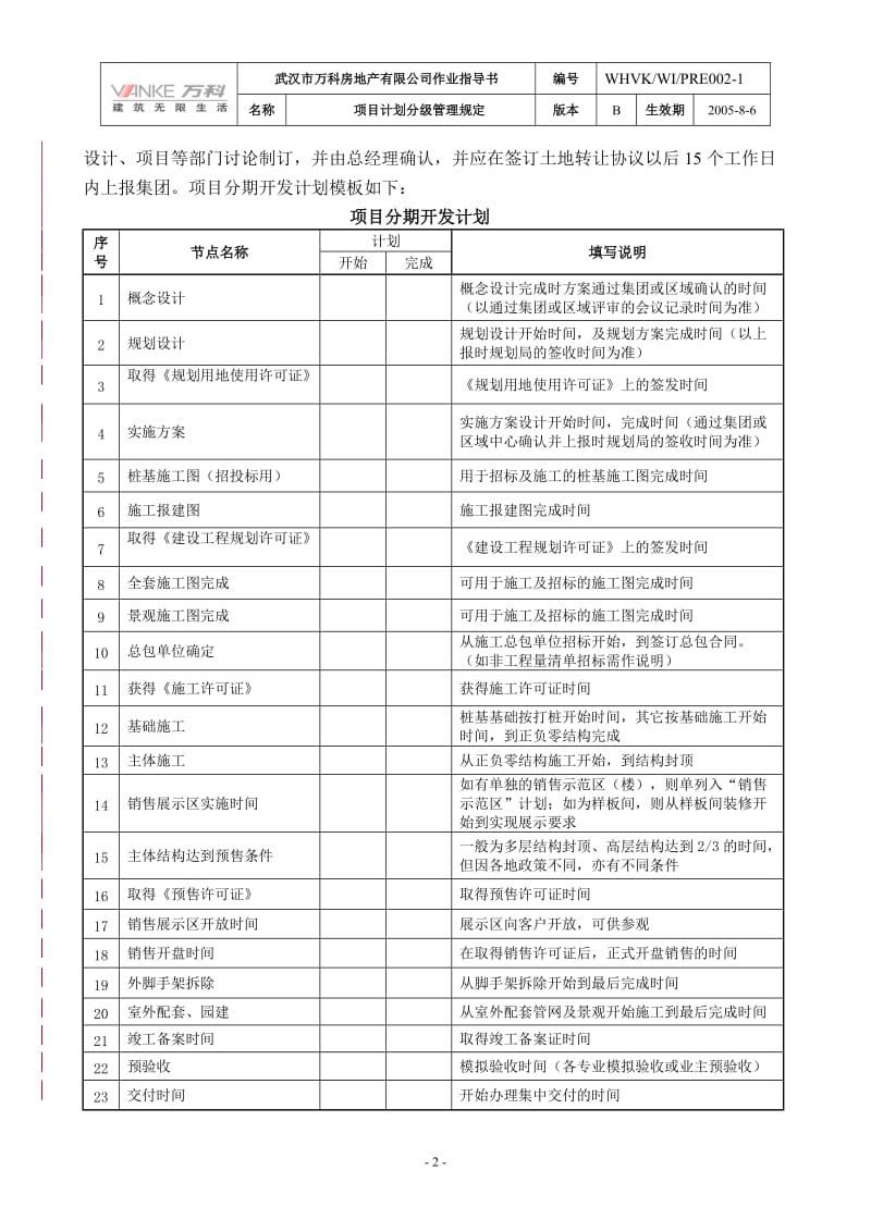 项目计划义分级管理规定.doc_第2页